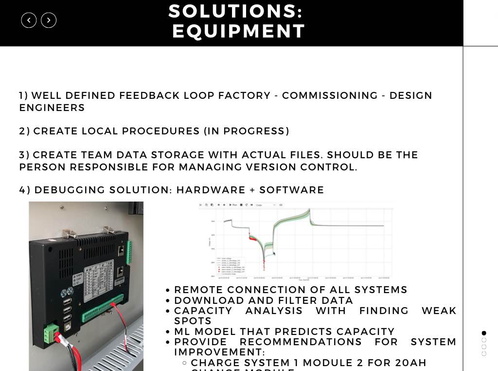 The Product Roadmaps and Go-to-Market Strategies project detail