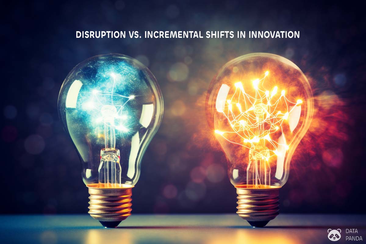 Disruption vs. Incremental Shifts in Innovation