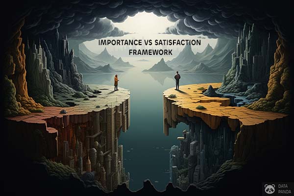 The Framework of Importance vs. Satisfaction