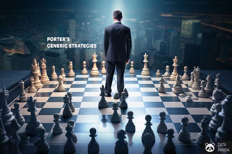Porter’s  Generic Strategies